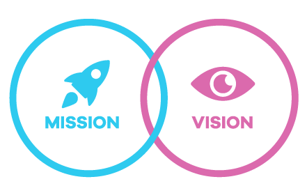 mission-vision